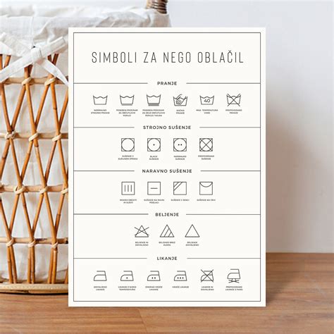 Simboli za pranje perila