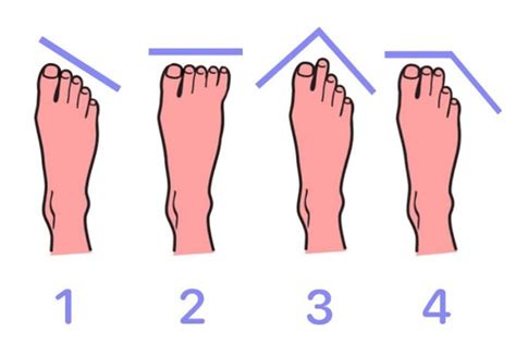Novorojenčkova drobna stopala