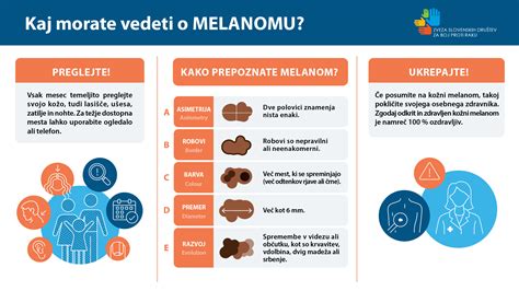 Infografika: Kaj morate vedeti o antibiotikih in dojenju