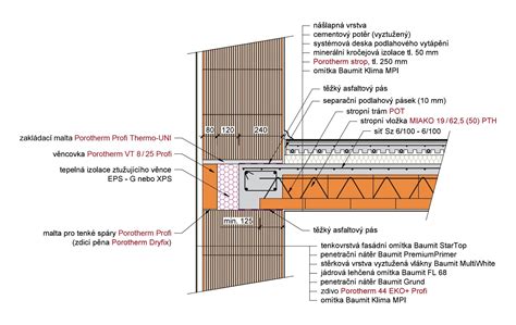 Detail vložka z 3D strukturo