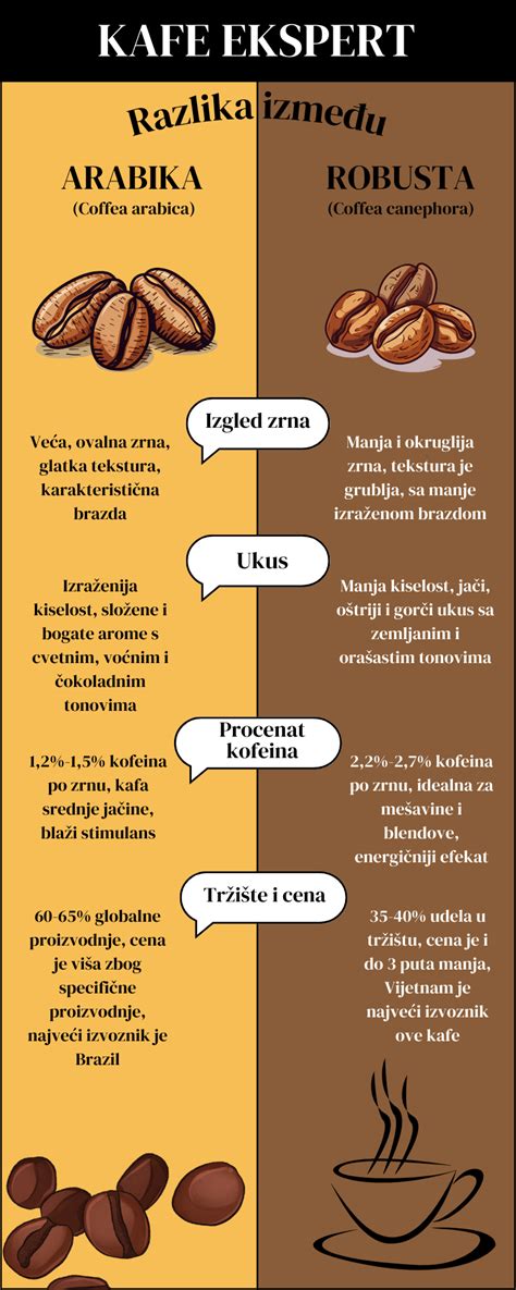 Infografika, ki prikazuje razlike med zamašenim mlečnim vodom in mastitisom.