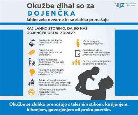 Infografika o črevesnih okužbah pri dojenčkih
