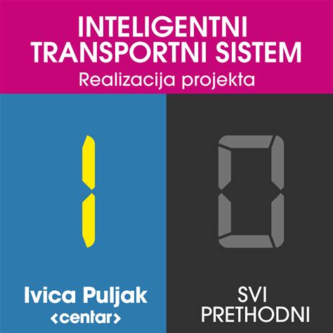 Napredna tehnologija slikanja ploda