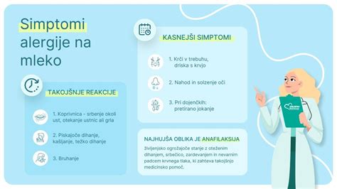 Primerjava alergije na mleko in laktozne intolerance