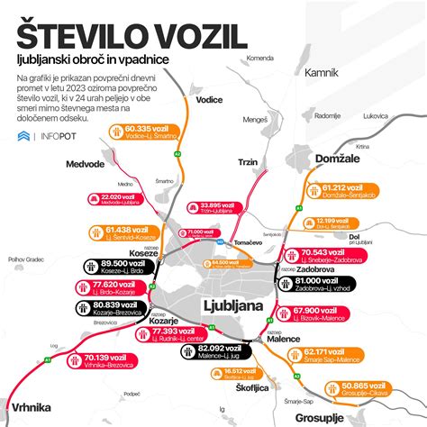 simbolična ilustracija voznice, ki se osredotoča na cesto
