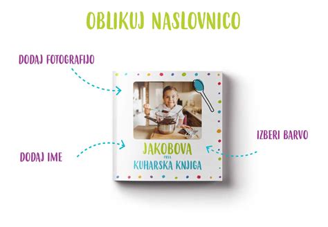 Podrobnost personalizacije z imenom na naslovnici albuma
