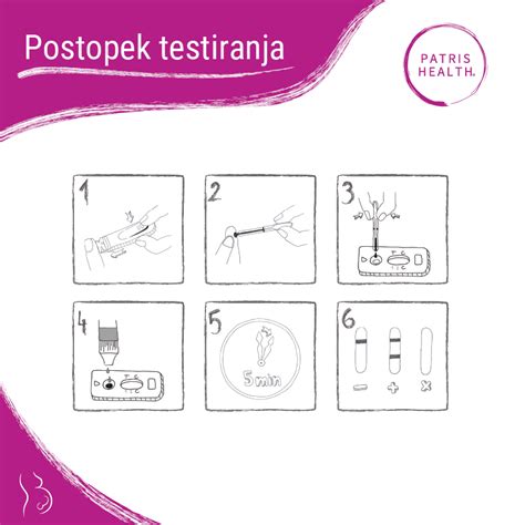 Prikaz ultrazvoka zgodnje nosečnosti s srčnim utripom