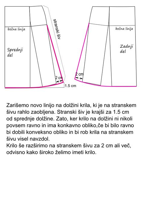 Diagram različnih krojev nosečniških oblačil (empire, wrap, A-linija)
