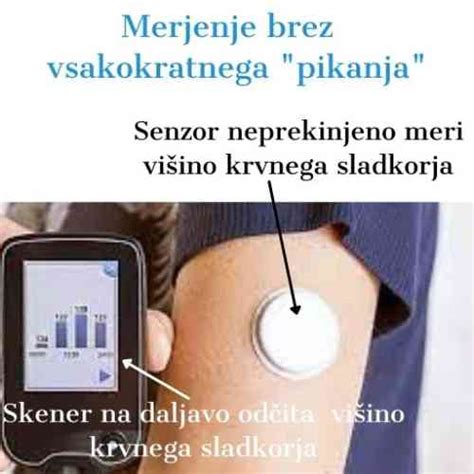 Nosečnica z merilcem krvnega sladkorja