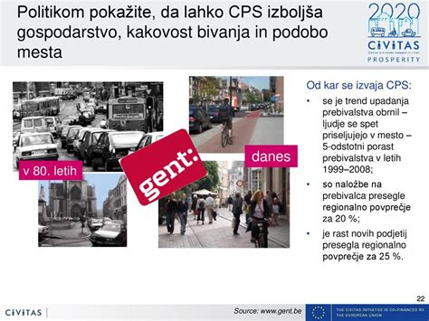 Simbolična podoba mreže podpore