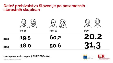 Primerjava zakonodaje o splavu v Evropskih državah