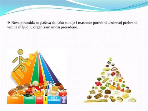 Infografika zdrave prehrane z izogibanjem predelani hrani