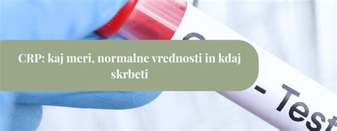 Grafikon vrednosti CRP v krvi glede na stopnjo vnetja