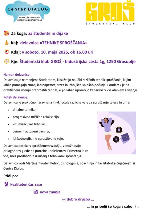 Ilustracija različnih tehnik sproščanja