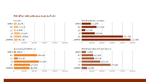 Infografika o političnih strankah in njihovih stališčih do izobraževanja