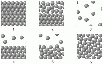 Slika dojenčka v različnih vedenjskih stanjih
