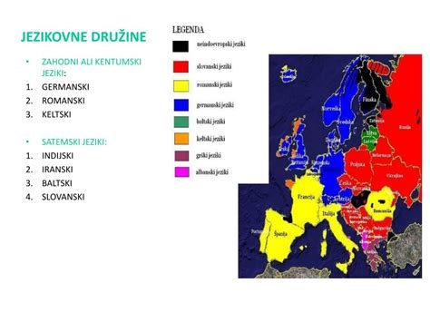Diagram primerjave časa učenja za različne jezikovne družine