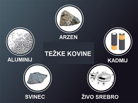 Analiza telesnih tekočin za težke kovine