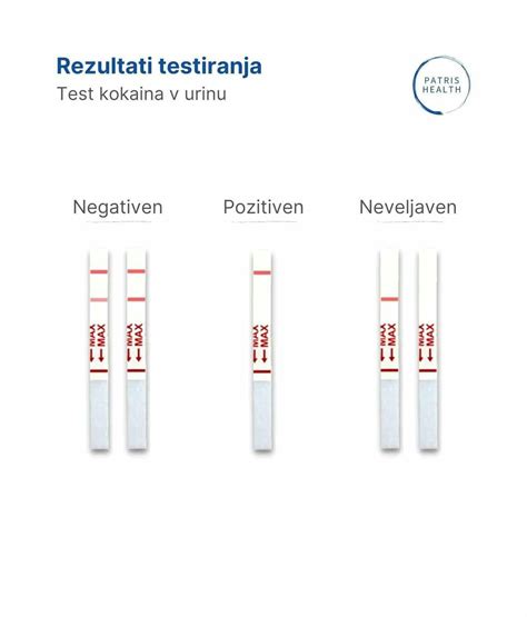 Primeri različnih rezultatov testov nosečnosti (pozitiven, negativen, neveljaven)