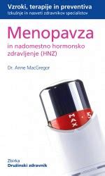 Diagram hormonskih sprememb med menopavzo