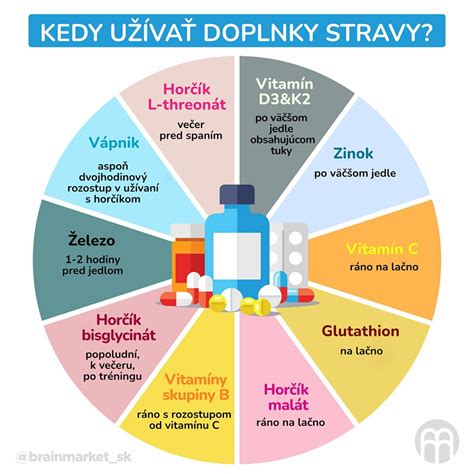 Preglednica ključnih vitaminov in mineralov v nosečnosti ter njihovih virov