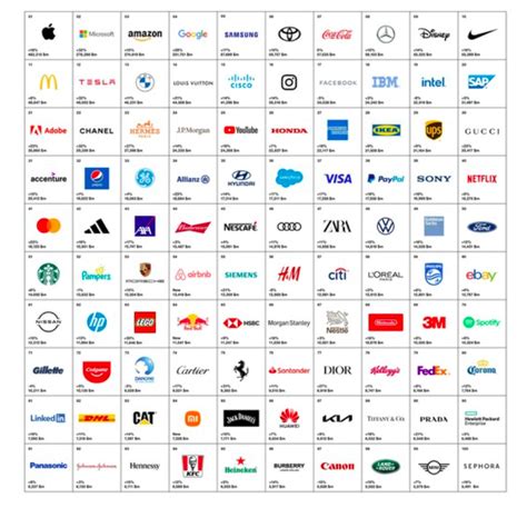 Logotipi blagovnih znamk za nego dojenčkov