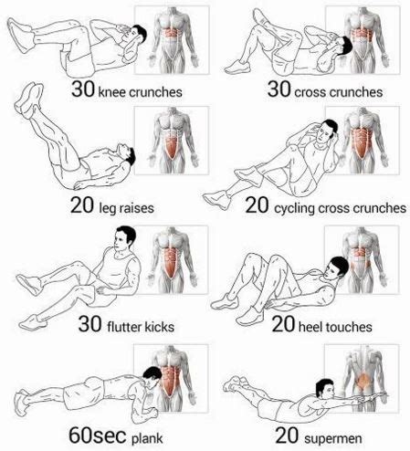 Infografika: Primerne in neprimerne vaje za trebušne mišice po porodu