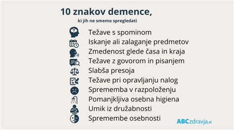 Infografika z opozorilnimi znaki za obisk zdravnika pri prebavnih težavah
