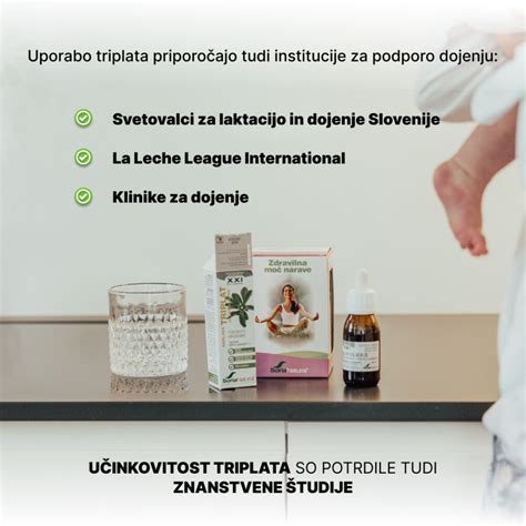 Infografika, ki prikazuje časovnico učinkov triplat kapljic na tvorbo mleka