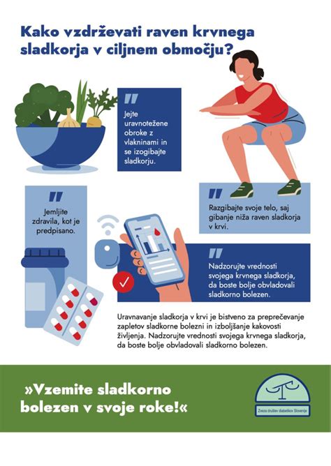 infografika o zdravi prehrani pri nosečniški sladkorni bolezni