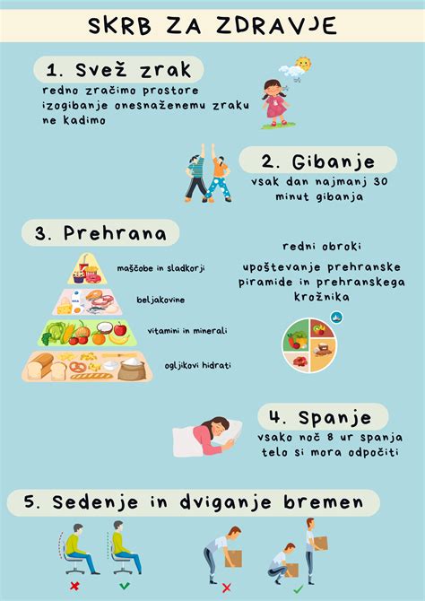 Infografika o koristih brusnic za zdravje