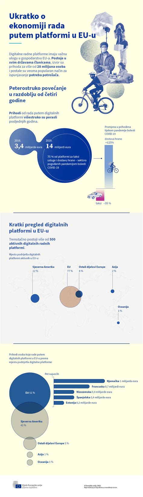 Infografika, ki prikazuje pravilen način vstavitve tampona in priporočeno pogostost menjave