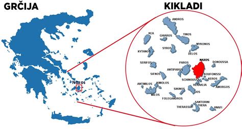 Grški otok s plažo in družino