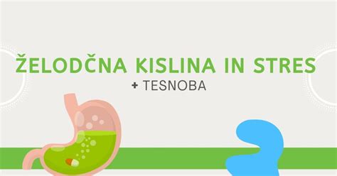 Diagram procesa erozije zobne sklenine zaradi želodčne kisline
