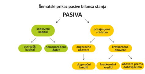 Prikaz čustvenega stanja po splavu
