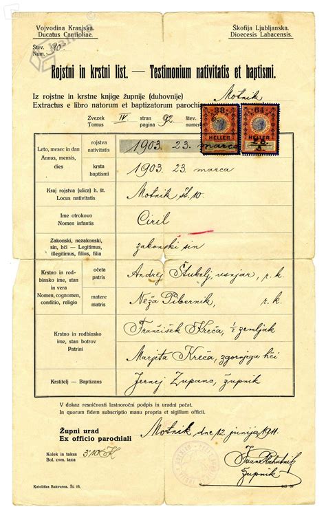 Rojstni list z neznanim očetom