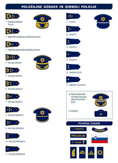 ilustracija cenovnih oznak in simbolov za popuste