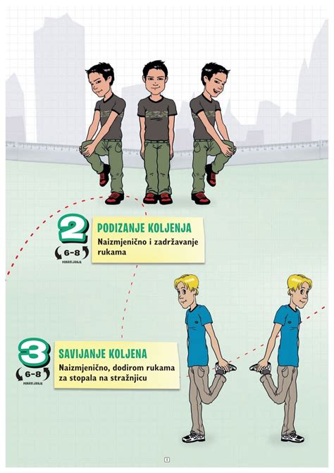 Diagram položaja žabjih nog v nosilki