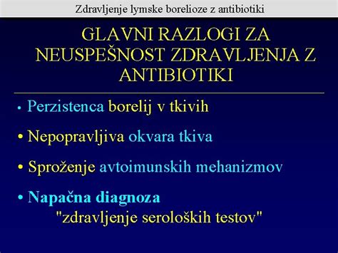 Infografika, ki prikazuje potek zdravljenja okužbe sečil z antibiotiki in poudarja pomen celotnega poteka zdravljenja