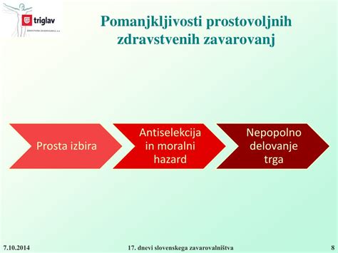 Primerjava kritij dodatnih zdravstvenih zavarovanj