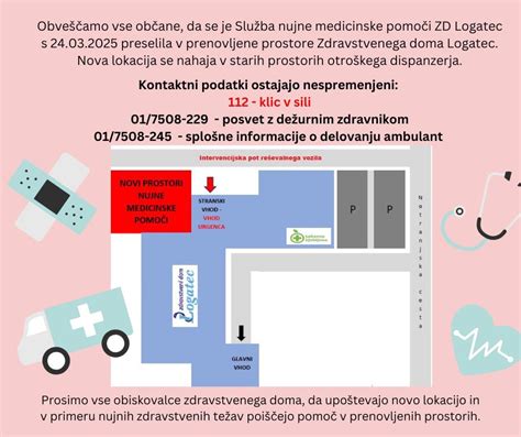 Infografika o delovanju nujne kontracepcije