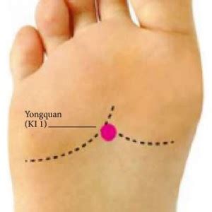 Akupunkturna točka na stopalu