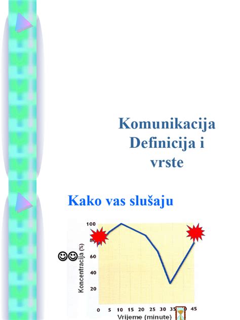 Diagram, ki prikazuje različne vrste cenovnih oznak in njihove definicije.