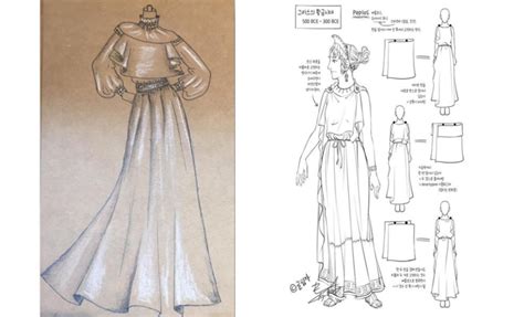Diagram konstrukcije gugalnega stola