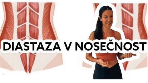 Diagram prikazuje položaj globokih trebušnih mišic