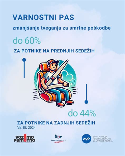 detajl 5-točkovnega varnostnega pasu na gugalniku