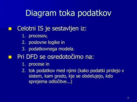 Diagram toka podatkov piškotkov