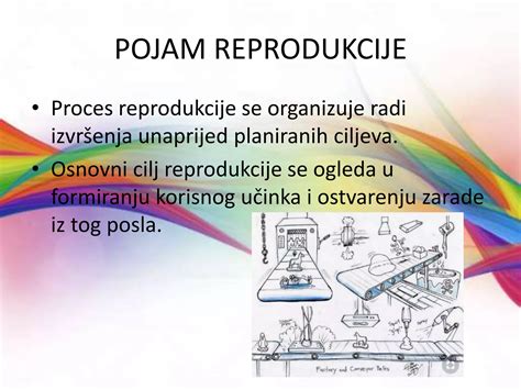 Diagram človeške reprodukcije