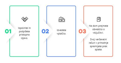 Infografika, ki prikazuje razliko med neto plačo in vplačilom v dodatno pokojninsko zavarovanje