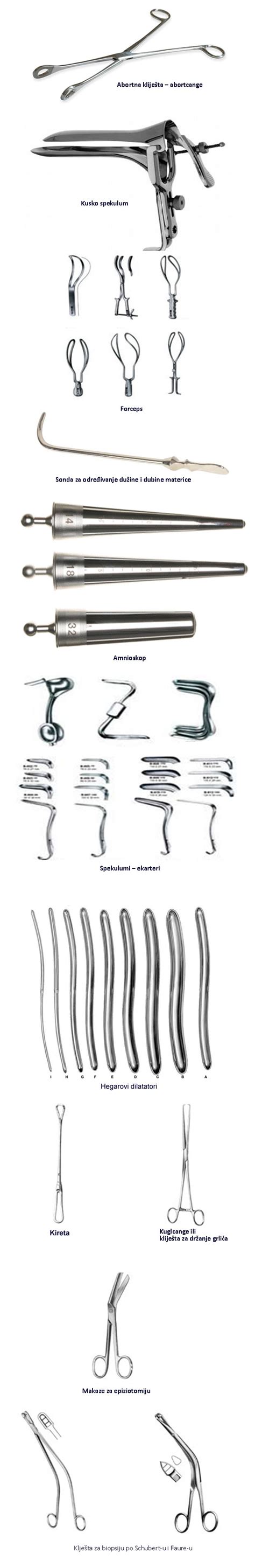 Ginekološki instrumenti